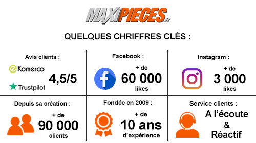 chiffrescles.jpg